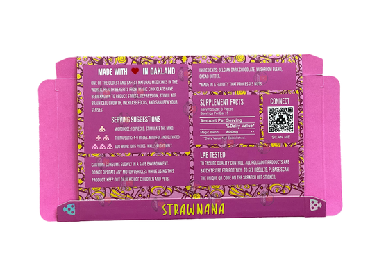 Polkadot Packaging Strawnana (Master Box Included) Packaging Only