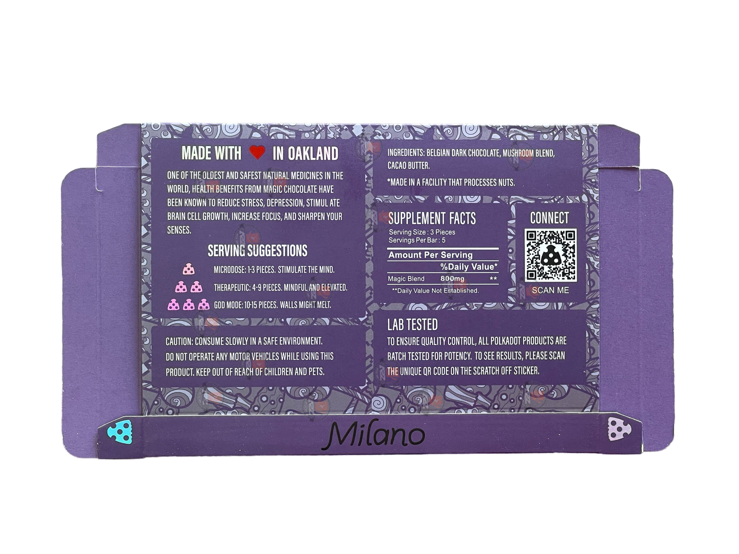 Polkadot Packaging Milano (Master Box Included) Packaging Only