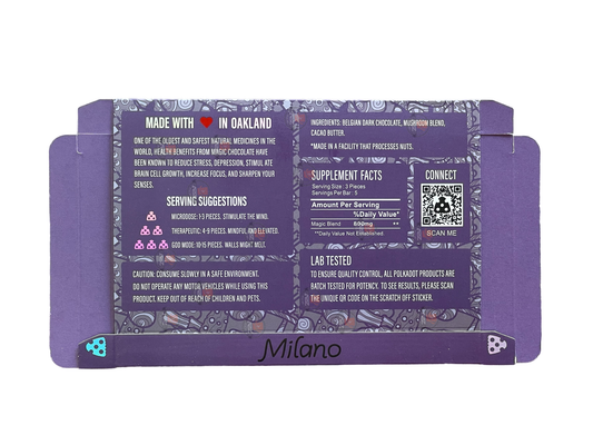 Polkadot Packaging Milano (Master Box Included) Packaging Only